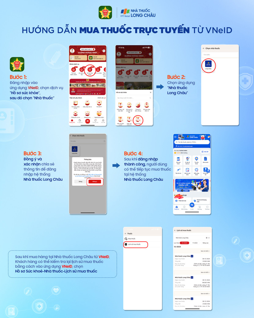 Hướng dẫn các bước mua thuốc trực tuyến trên VNeID