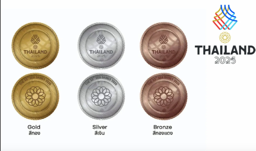 Thể thao Malaysia gây tranh cãi khi không đặt chỉ tiêu thành tích cụ thể tại SEA Games 33