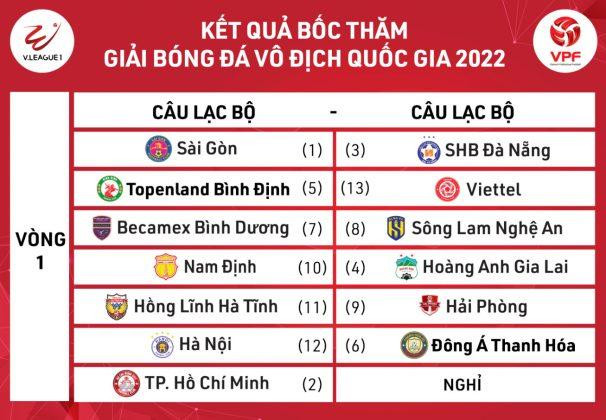 Vòng 1 V-League 2022 sẽ diễn ra vào 25-2 và 26-2