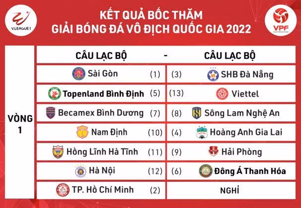 Vòng 1 V-League 2022 sẽ diễn ra vào 25-2 và 26-2