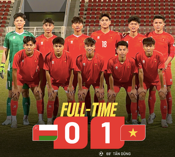 U17 Việt Nam có chuyến tập huấn chất lượng, với 2 trận giao hữu thắng chủ nhà U17 Oman cùng tỉ số 1-0