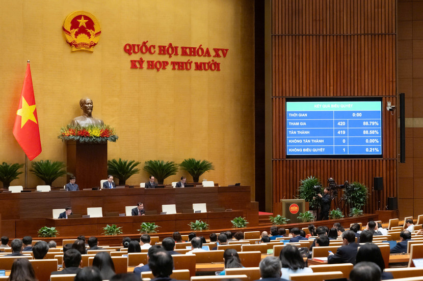 Kết quả biểu quyết thông qua Luật Tình trạng khẩn cấp