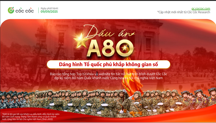 Lượt tìm kiếm về A80 tăng vọt trên không gian số Lượt tìm kiếm về A80 tăng vọt trên không gian số