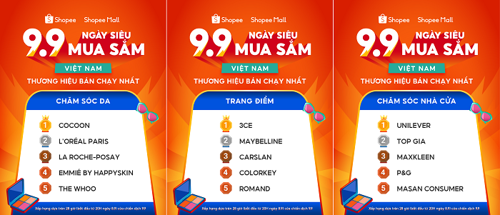Sự kiện “9.9 Ngày Siêu Mua Sắm - Siêu Nhanh, Siêu Rẻ” mở màn cho mùa mua sắm cuối năm sôi động