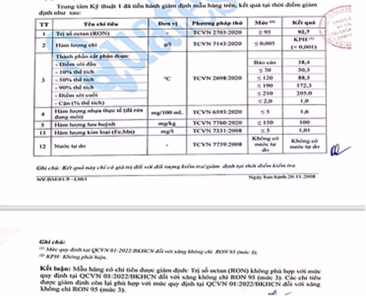 Kết quả giám định chất lượng xăng dầu