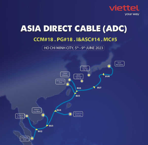 Cáp biển ADC có chiều dài khoảng 9.800km Cáp biển ADC có chiều dài khoảng 9.800km