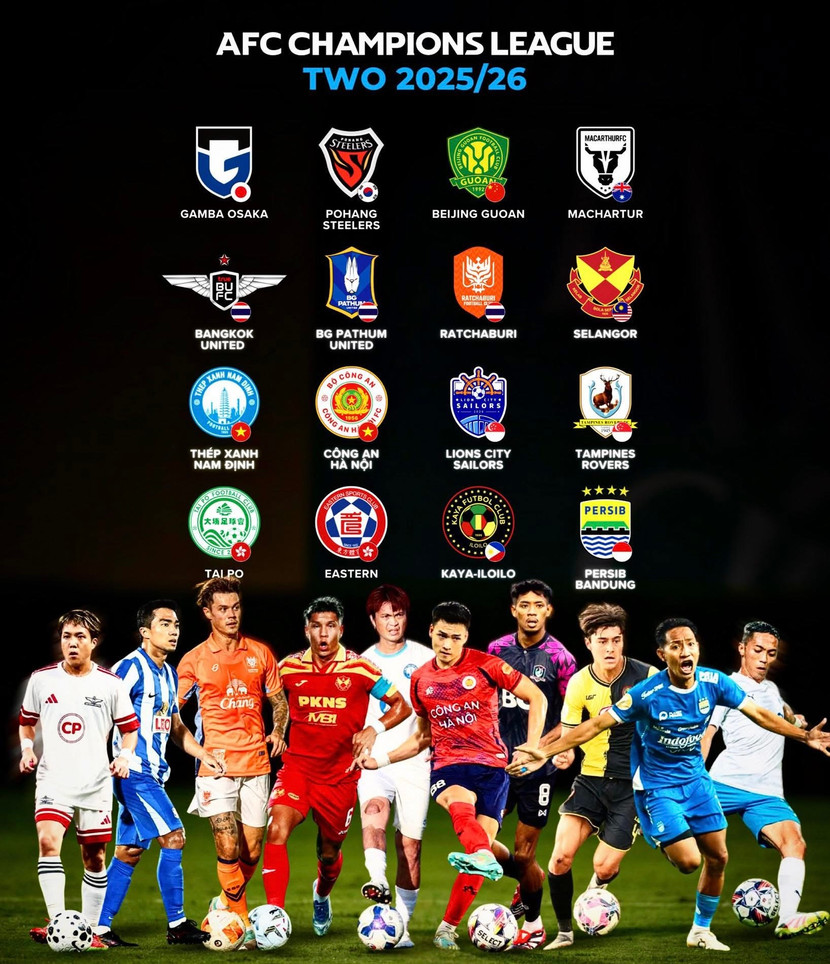 Đông Nam Á góp 10 đại diện trên tổng số 16 CLB tham dự vòng loại khu vực phía Đông