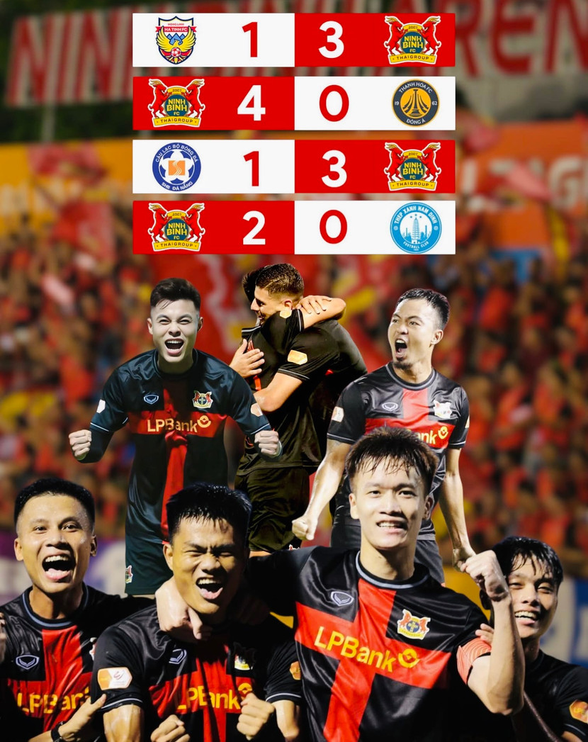 Tân binh Ninh Bình FC khởi đầu V-League 2025/26 bằng 4 trận toàn thắng, trung bình ghi 3 bàn/trận Tân binh Ninh Bình FC khởi đầu V-League 2025/26 bằng 4 trận toàn thắng, trung bình ghi 3 bàn/trận