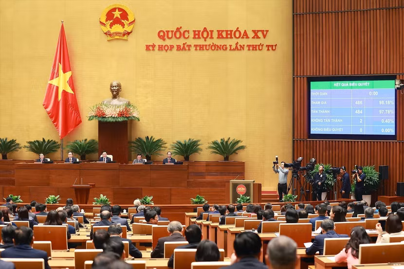 Quốc hội tổ chức 3 kỳ họp bất thường trong năm 2023