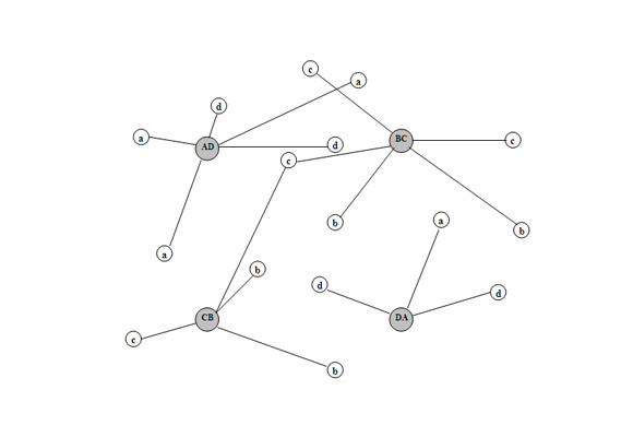 Hiến kế giải pháp giảm ùn tắc giao thông ảnh 2