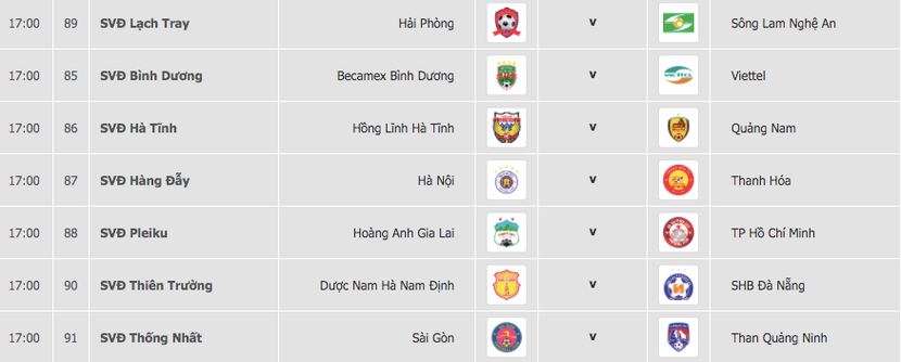 Lịch thi đấu vòng cuối giai đoạn 1 Lịch thi đấu vòng cuối giai đoạn 1