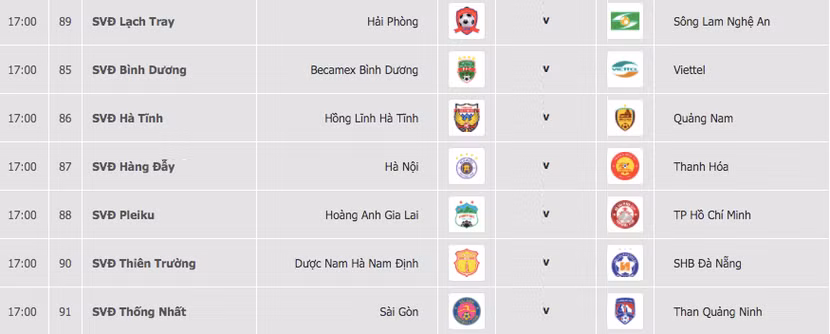 Lịch thi đấu vòng cuối giai đoạn 1
