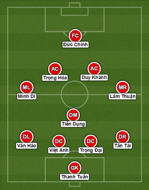 Chung kết U19 Việt Nam 0-6 U19 Thái Lan: Vỡ trận! ảnh 6