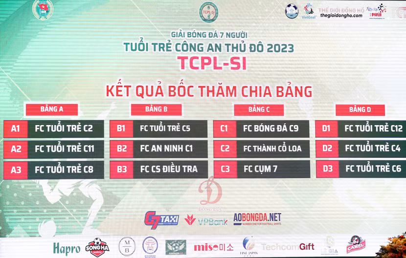 Kết quả chia bảng
