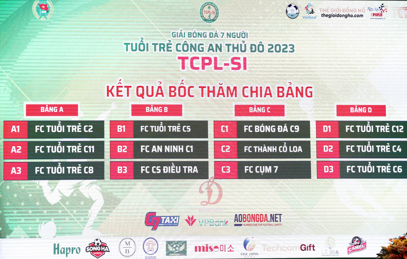 Kết quả chia bảng