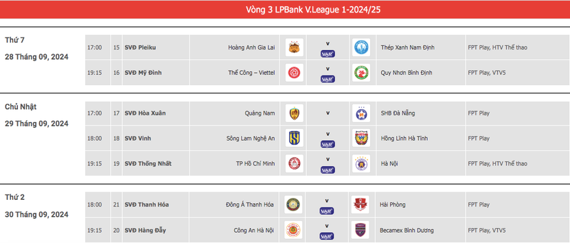 Lịch thi đấu vòng 3 V-League 2024/25