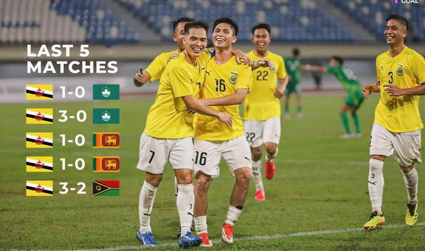 Tuyển Brunei toàn thắng cả 5 trận trong 6 tháng qua