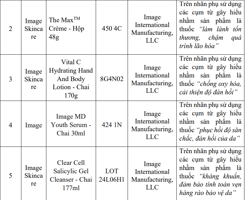 05 loại mỹ phẩm bị yêu cầu thu hồi