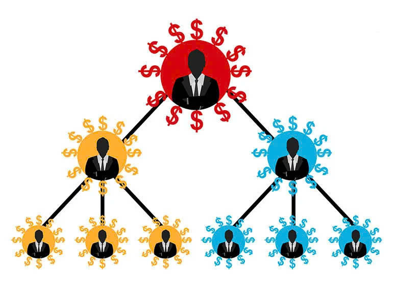 Bán hàng đa cấp đang phát triển theo hướng ổn định, minh bạch và bền vững hơn