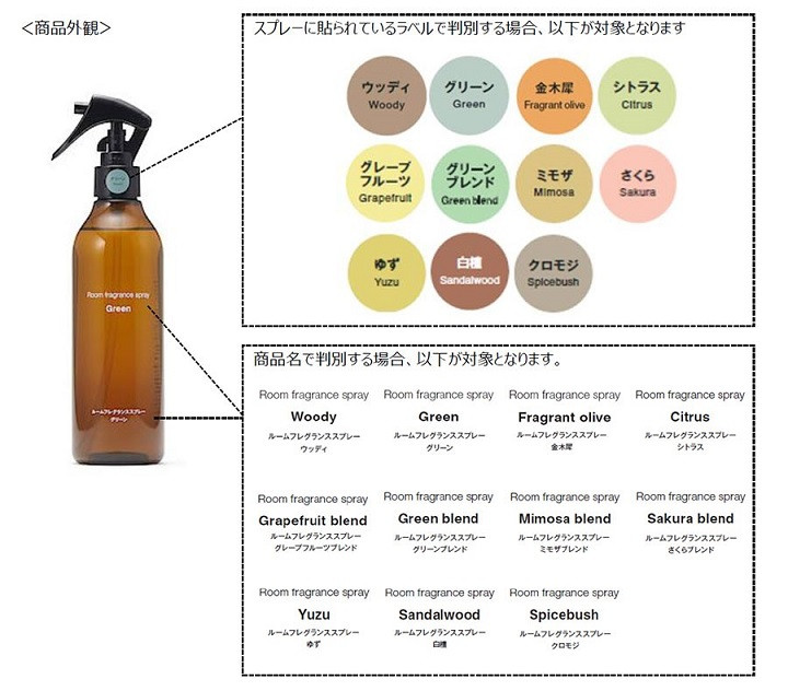 Sản phẩm bình xịt thơm phòng Muji bị thu hồi Sản phẩm bình xịt thơm phòng Muji bị thu hồi