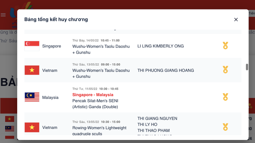 Trang web SEA Games 31 của ban tổ chức vẫn để Hoàng Thị Phương Giang giành HCV Trang web SEA Games 31 của ban tổ chức vẫn để Hoàng Thị Phương Giang giành HCV