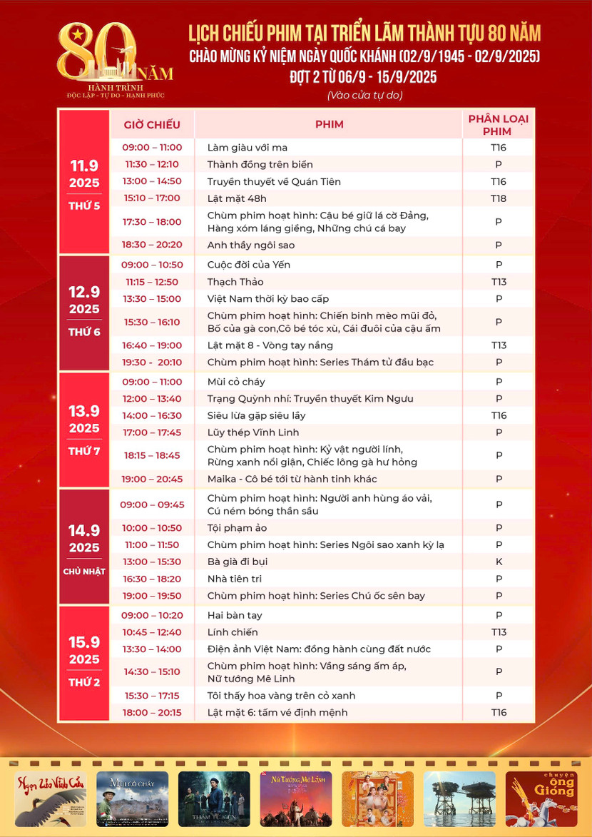 Chiếu miễn phí 46 bộ phim hoạt hình Việt Nam ảnh 4