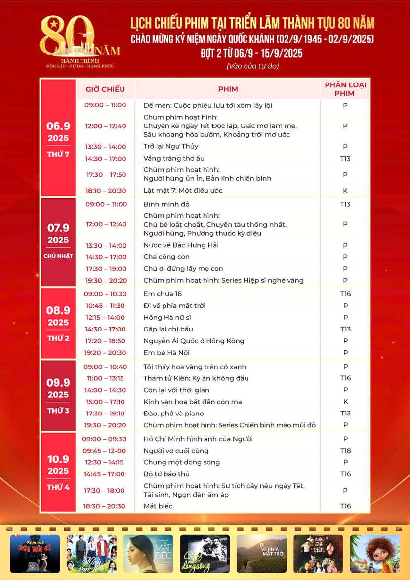 Chiếu miễn phí 46 bộ phim hoạt hình Việt Nam ảnh 3