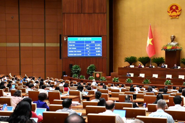 Kết quả biểu quyết thông qua Luật Bảo vệ dữ liệu cá nhân