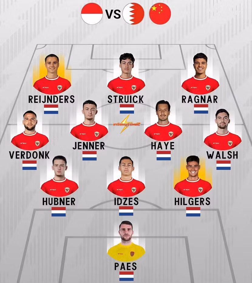 Đội hình 11 cầu thủ gốc Hà Lan mà tuyển Indonesia đang sở hữu