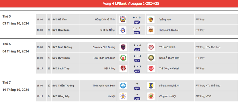 Lịch thi đấu, kết quả vòng 4 V-League 2024/25 Lịch thi đấu, kết quả vòng 4 V-League 2024/25
