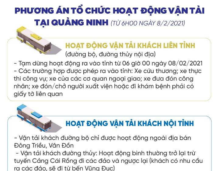 Phương án tổ chức hoạt động vận tải của tỉnh Quảng Ninh áp dụng từ sáng nay
