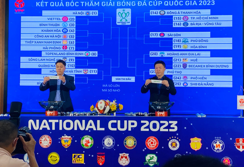 Bốc thăm thi đấu Cúp quốc gia 2023