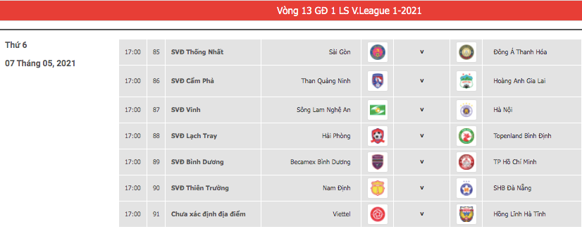 Lịch thi đấu vòng 13 V-League 2021