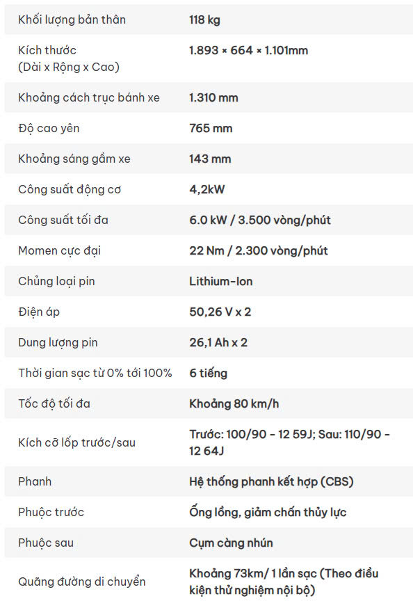 Bảng thông số kỹ thuật xe máy điện CUV e: Bảng thông số kỹ thuật xe máy điện CUV e: