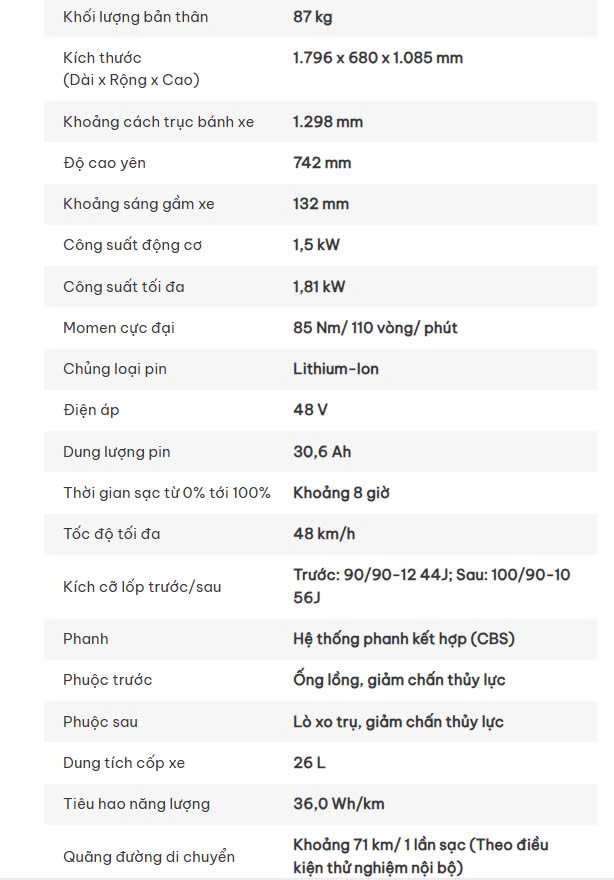 Bảng thông số kỹ thuật xe máy điện ICON e: