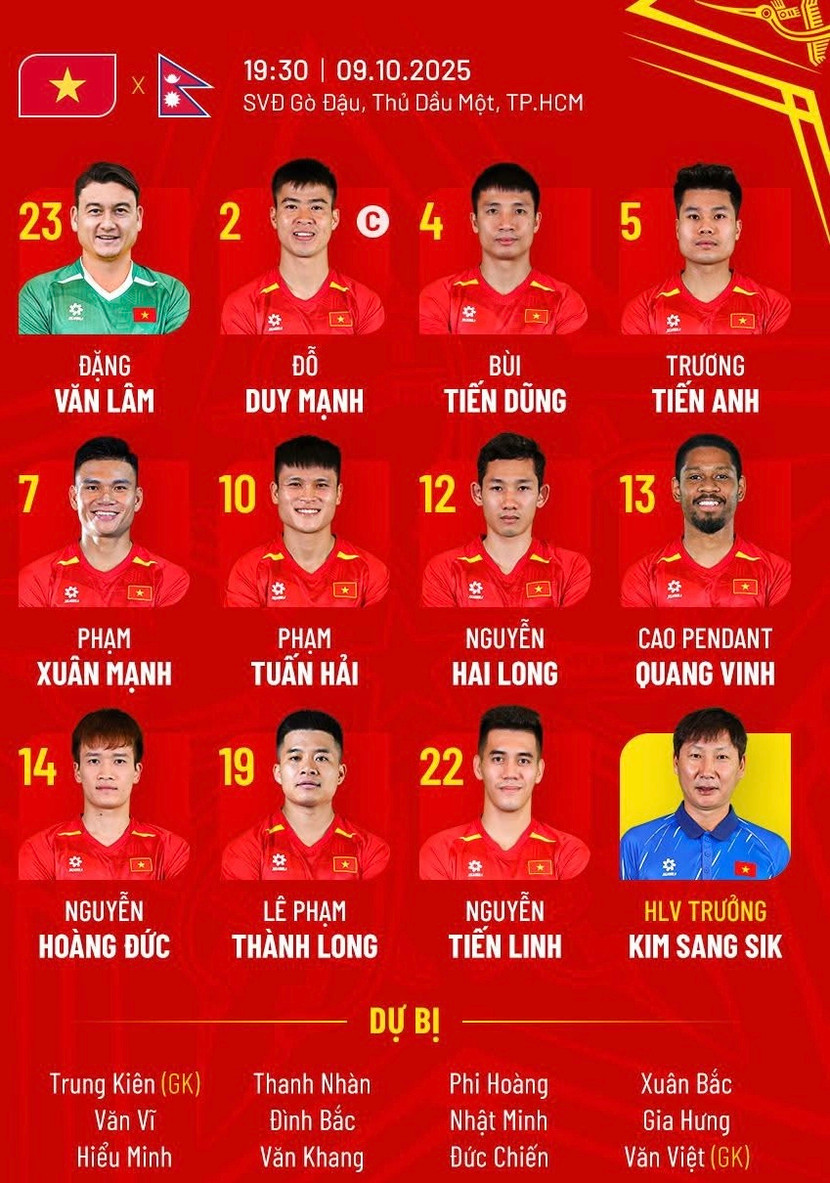 Tuyển Việt Nam tung vào sân đội hình tấn công, hướng tới thắn đậm Nepal