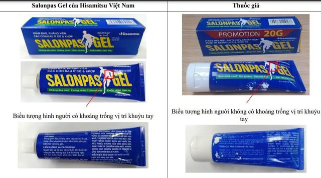 Hướng dẫn nhận biết thuốc Salonpas Gel thật và giả trên thị trường (ảnh Cục Quản lý Dược cung cấp) Hướng dẫn nhận biết thuốc Salonpas Gel thật và giả trên thị trường (ảnh Cục Quản lý Dược cung cấp)