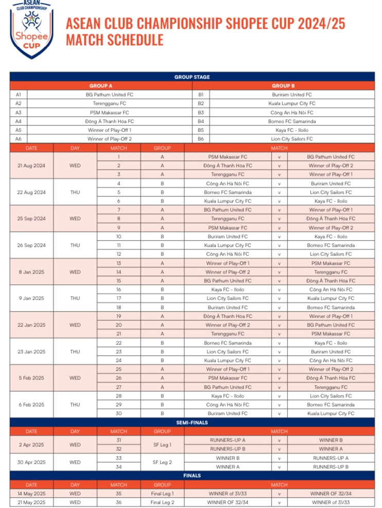 Lịch thi đấu toàn bộ Cúp C1 Đông Nam Á 2024/25 Lịch thi đấu toàn bộ Cúp C1 Đông Nam Á 2024/25