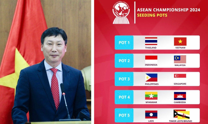 Thầy trò HLV Kim Sang-sik có thể nằm bảng đấu "dễ chịu" tại AFF Cup 2024