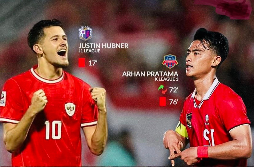 Chỉ trong 3 ngày, hai tuyển thủ Indonesia thay nhau nhận thẻ đỏ trực tiếp ở các giải đấu cao nhất Hàn Quốc, Nhật Bản