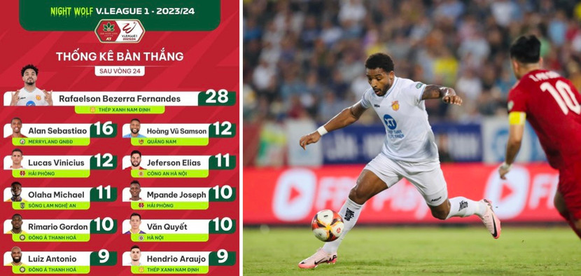 Rafaelson sẽ là Vua phá lưới xuất sắc nhất lịch sử V-League Rafaelson sẽ là Vua phá lưới xuất sắc nhất lịch sử V-League