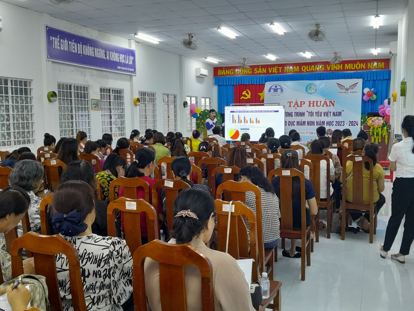 HEAD Trung Tâm #5 hướng dẫn lý thuyết cho các học viên HEAD Trung Tâm #5 hướng dẫn lý thuyết cho các học viên