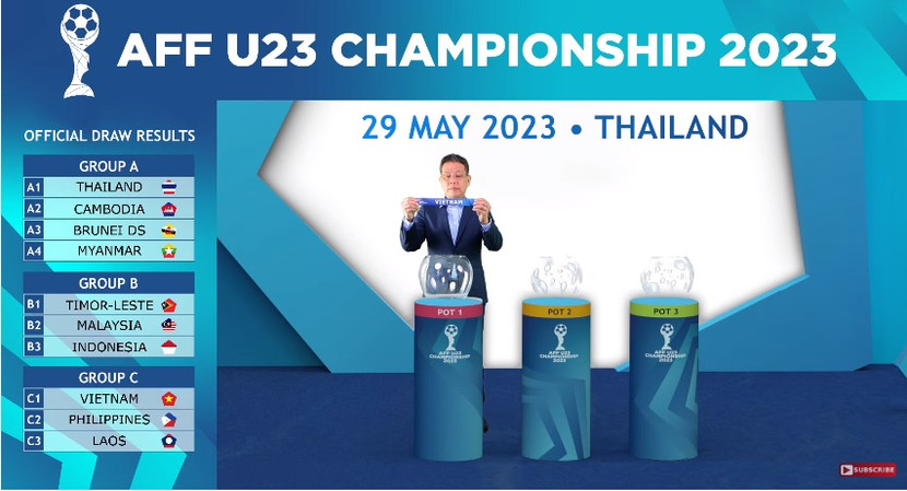 Kết quả bốc thăm chia bảng U23 Đông Nam Á 2023