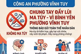 Lan tỏa thông điệp 'Nói không với ma túy'