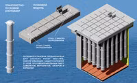 Nga chưa có hệ thống phòng không đủ khả năng bắn hạ tên lửa Neptune?