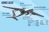 [ẢNH] Thổ Nhĩ Kỳ tung video UAV hạng nặng Akinci 