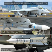 Tiêm kích F/A-18 trở thành 'sát thủ đạn đạo' nhờ tên lửa AIM-174