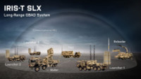 Đức cung cấp số lượng hệ thống phòng không IRIS-T lớn chưa từng có cho Ukraine