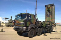 Tại sao hệ thống SAMP/T thực sự gặp vấn đề khi bắn hạ tên lửa đạn đạo?