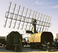 Radar Nebo-SVU Nga phát hiện hàng chục mục tiêu trên lãnh thổ Ukraine